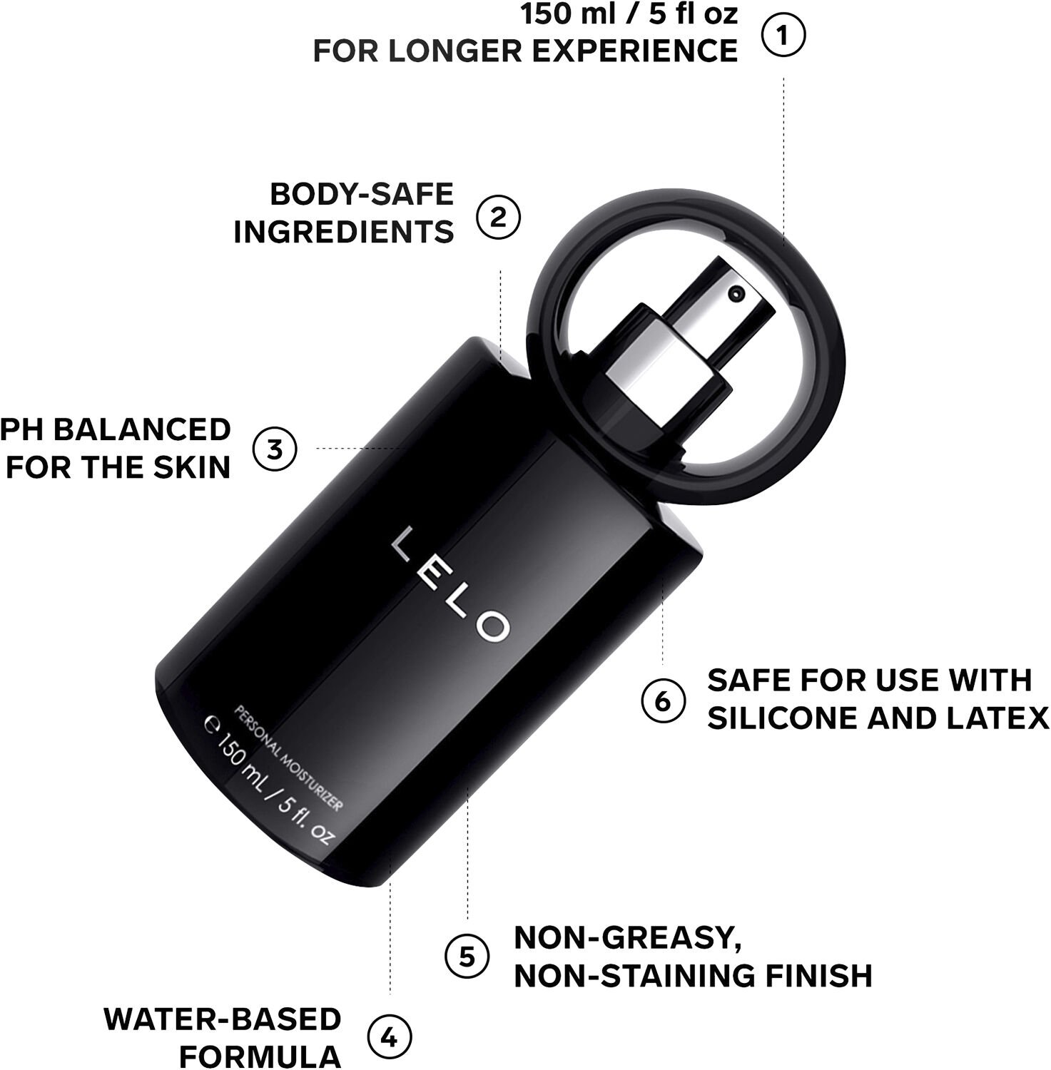 Personal Moisturizer Vandbaseret Glidecreme