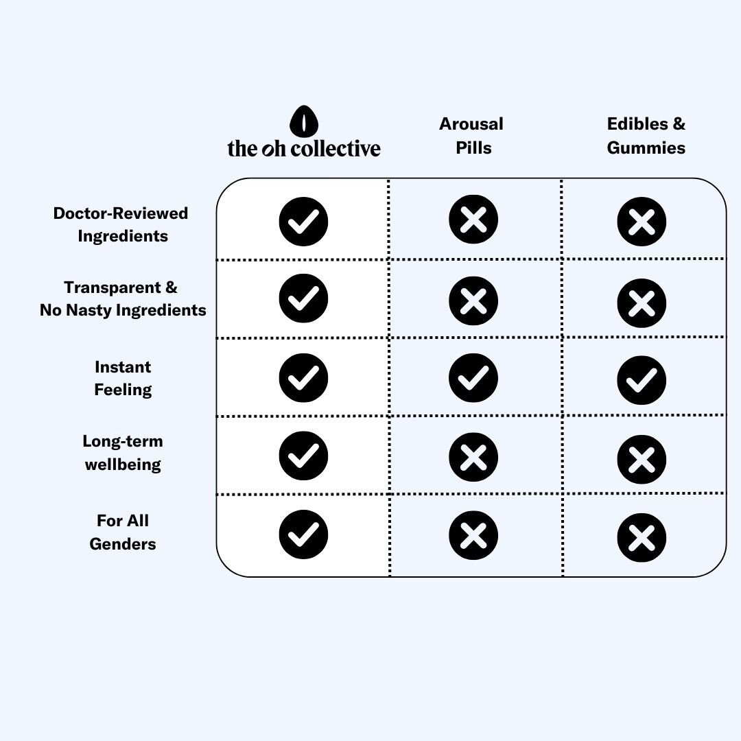 Date Night Love Chocolate