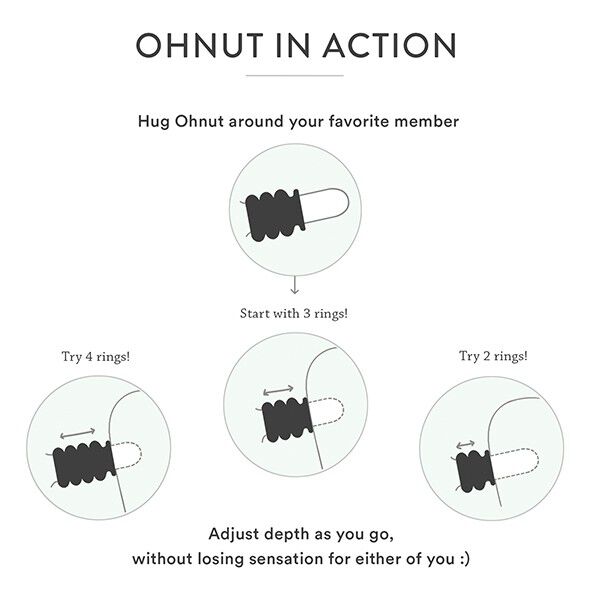 Ohnut - Wider Soft Buffer Rings 4 stk.