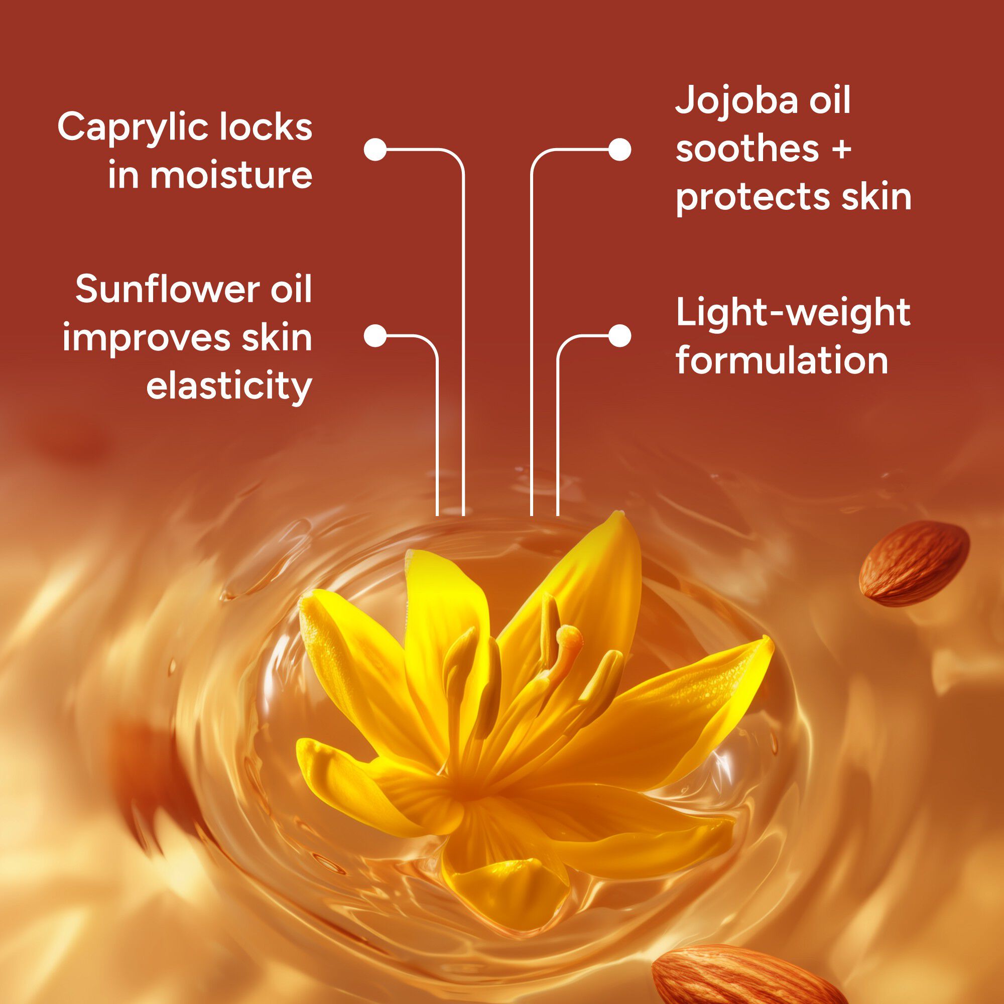 Erotic Kneads Slow Massageolie - 100 ML