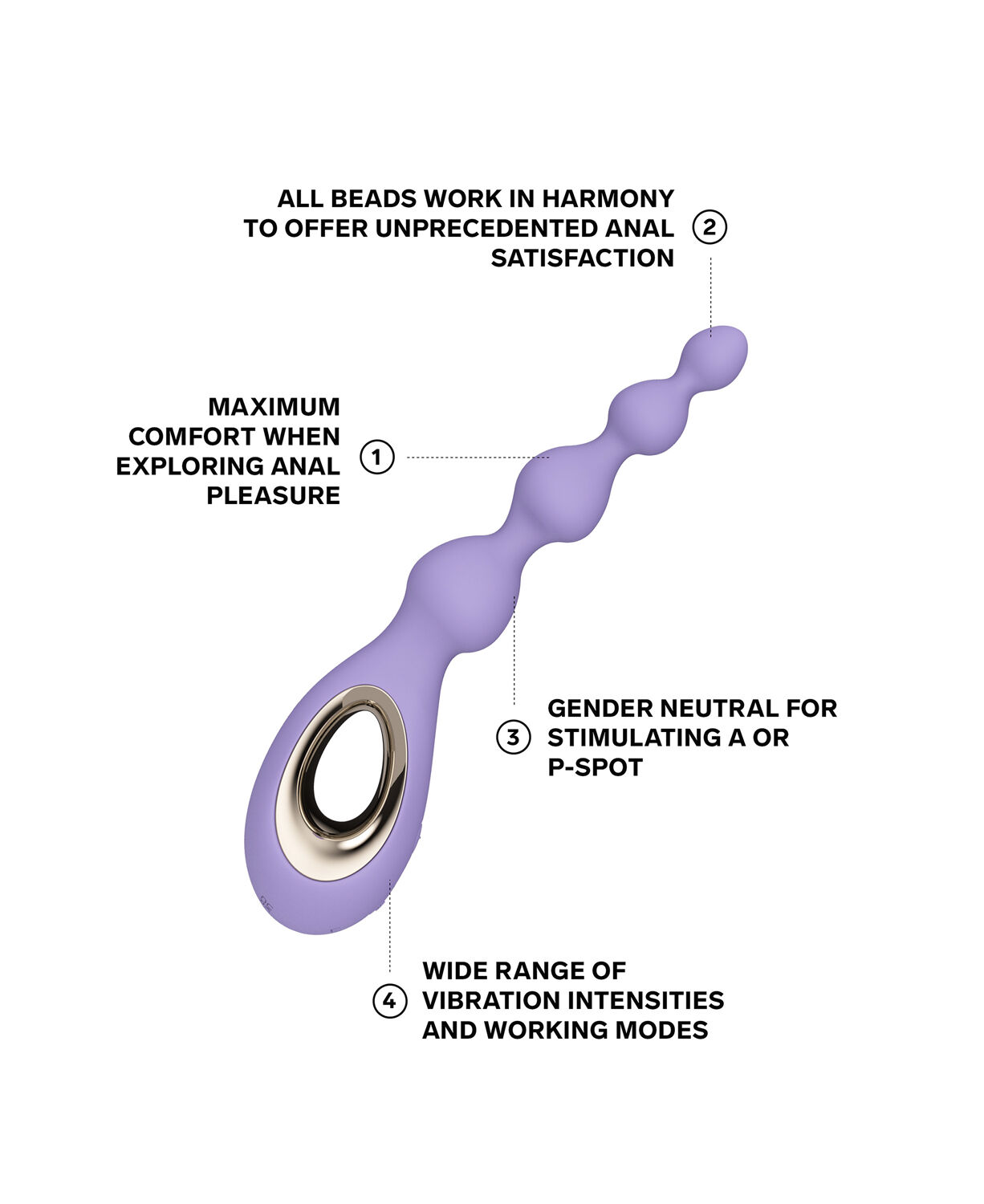 Soraya Beads Anal Vibrator