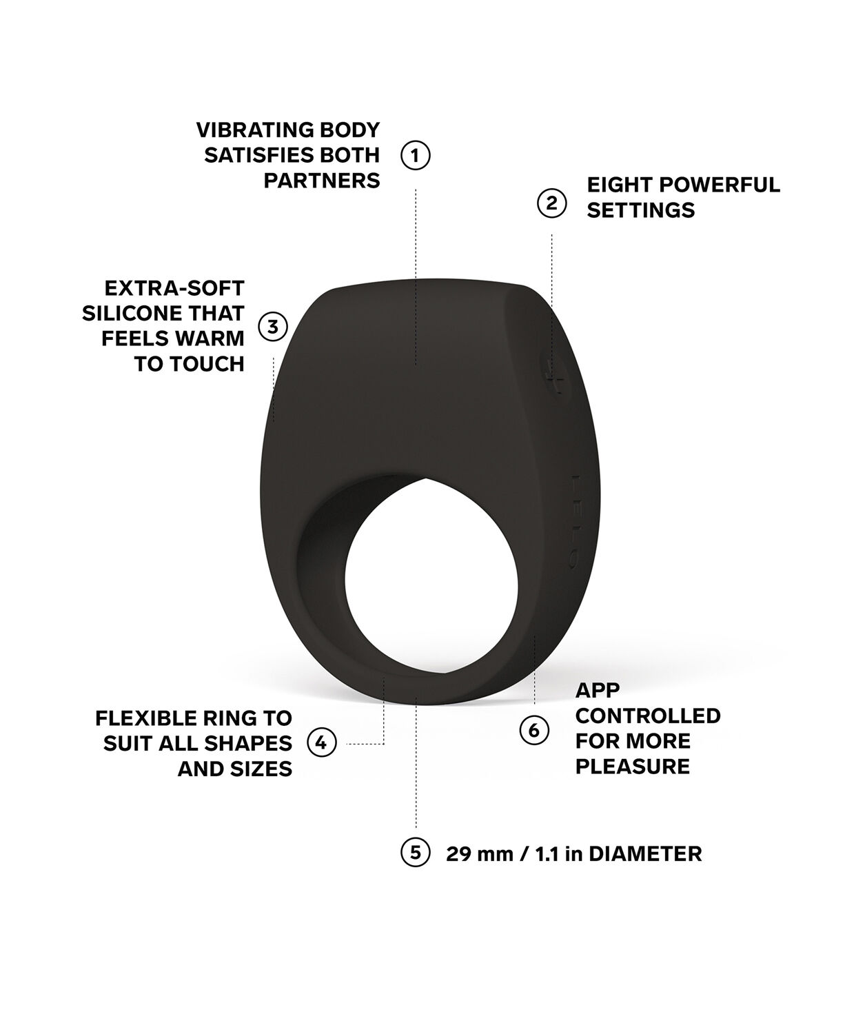 Tor 3 Vibrerende Penisring