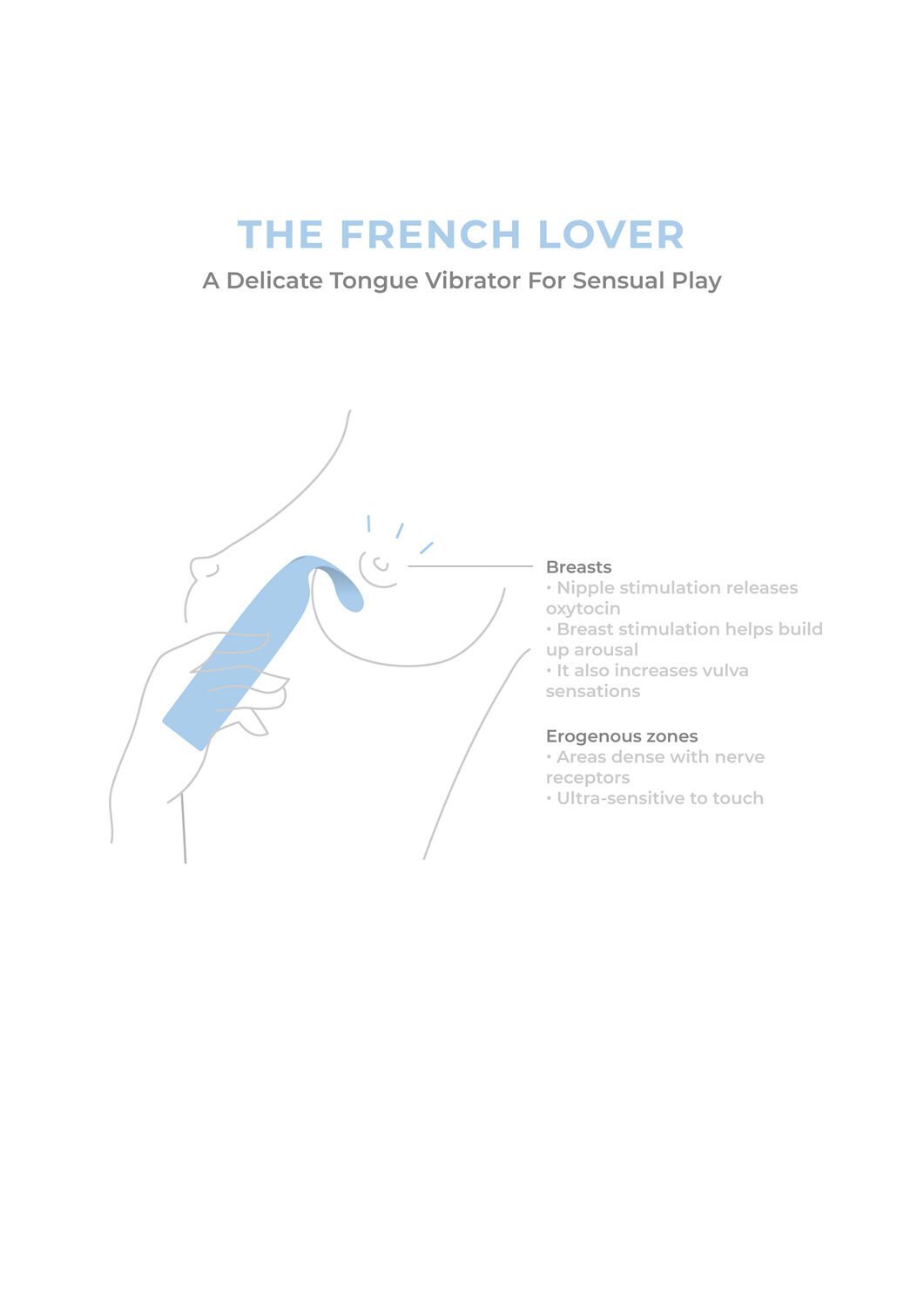 The French Lover Klitoris Vibrator