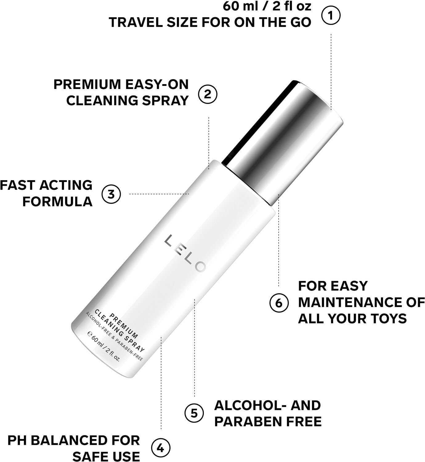 Antibakteriel Produktpleje - 60 ml